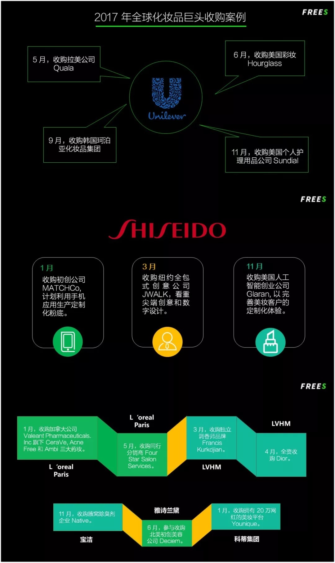 化妝品一路向貴，但你的臉真的價值百萬嗎？