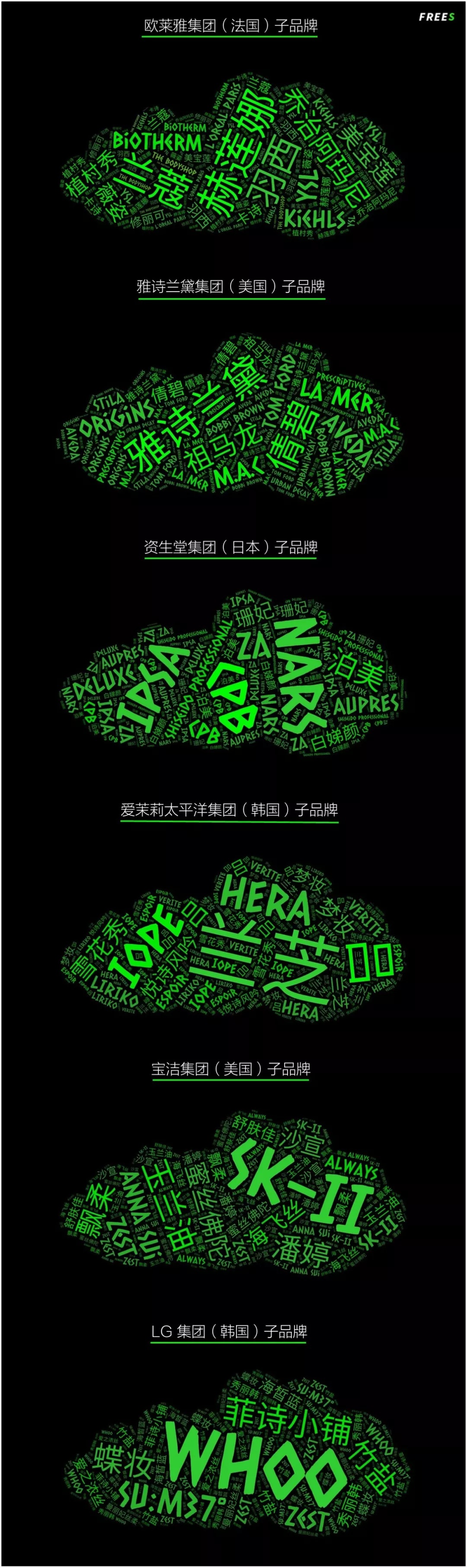 化妝品一路向貴，但你的臉真的價值百萬嗎？