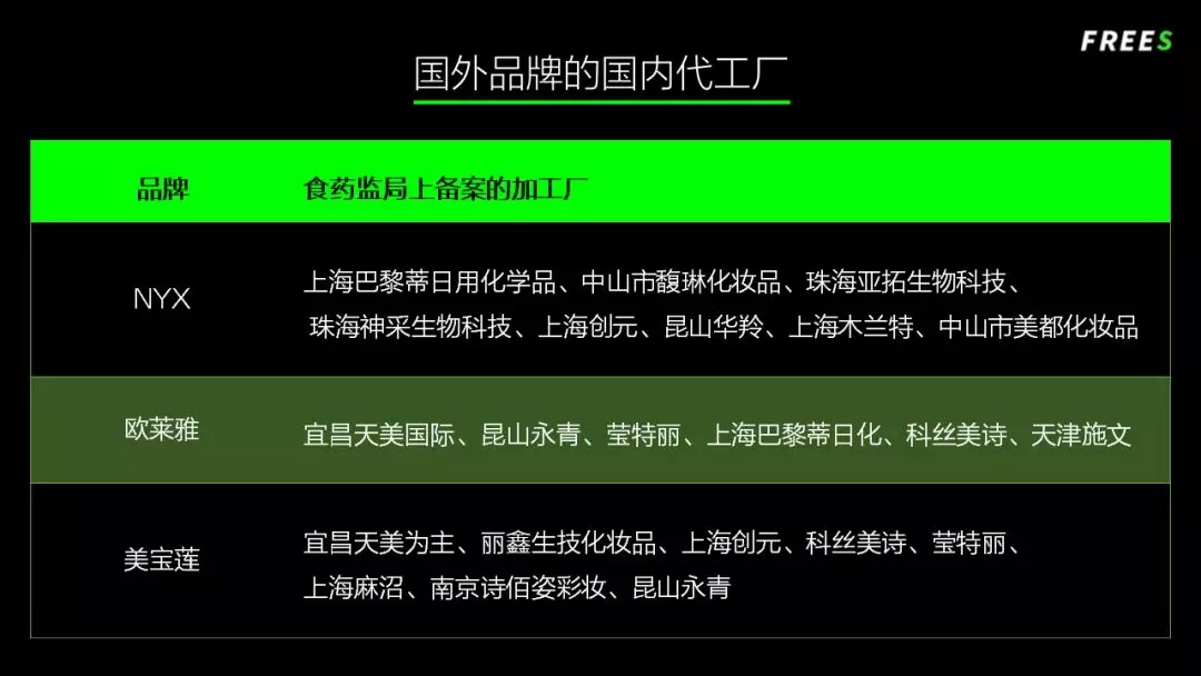 化妝品一路向貴，但你的臉真的價值百萬嗎？