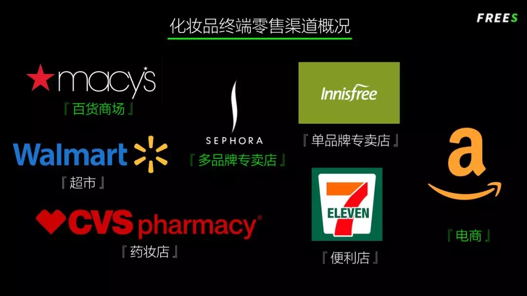 化妝品一路向貴，但你的臉真的價值百萬嗎？