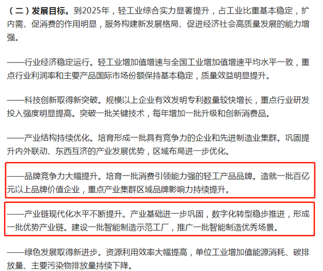 再提百億品牌目標(biāo)！出手助推高質(zhì)量發(fā)展