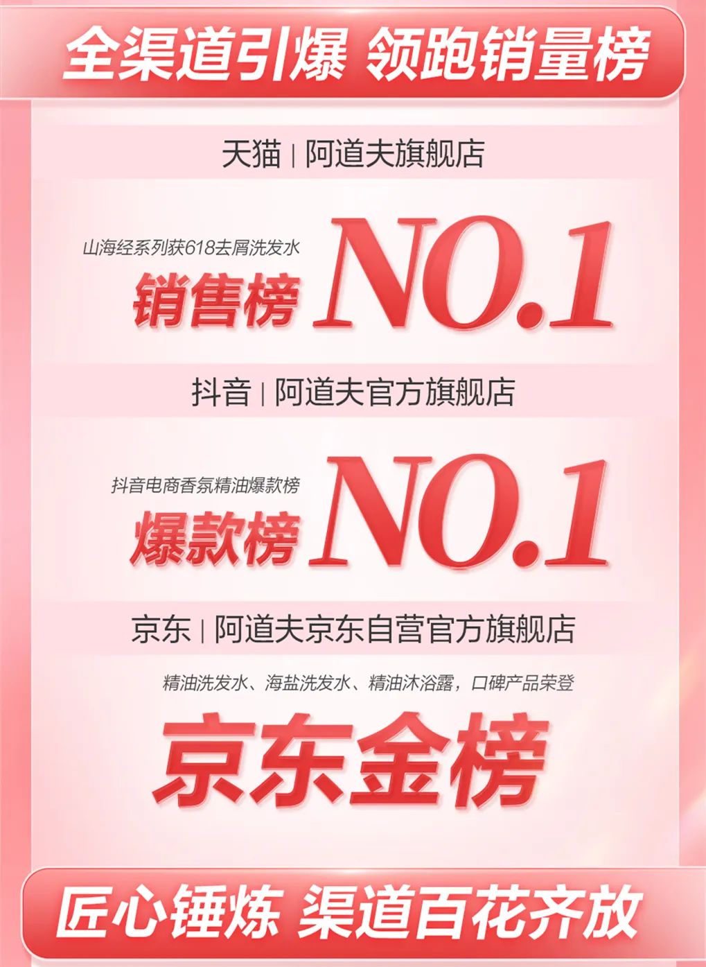這個618，阿道夫為何讓人心動？